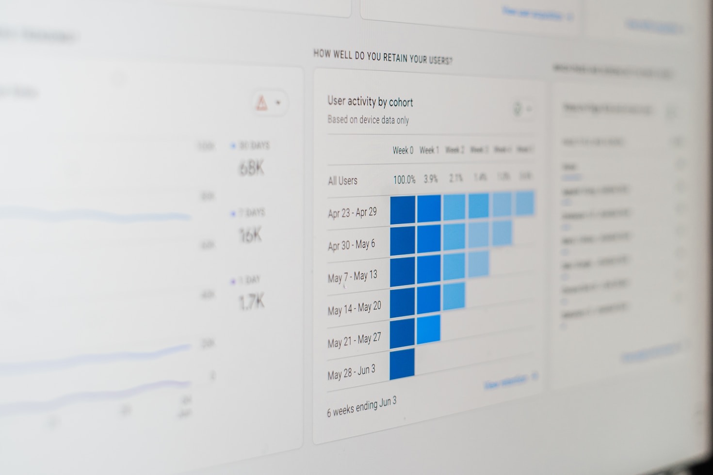 Why Efficiency Is The Key To Market Dominance